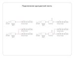Светодиодная лента GS3503 2835 240Led /22W m/ 24V IP20 6500K/ 5000*10*1.2mm/ кратность резки 25mm (2 конт.)