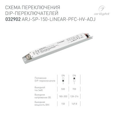 Блок питания ARJ-SP-150-LINEAR-PFC-HV-ADJ (150W, 500-700mA) (Arlight, IP20 Металл, 5 лет)