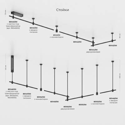 Esthetic Magnetic Декоративная стойка с вводом питания h124 mm SMALL 85141/00