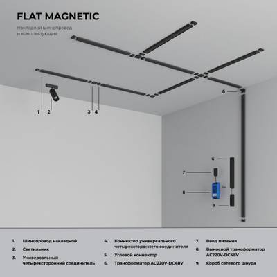 Flat Magnetic Четырёхсторонний соединитель для накладного шинопровода чёрный 85003/00