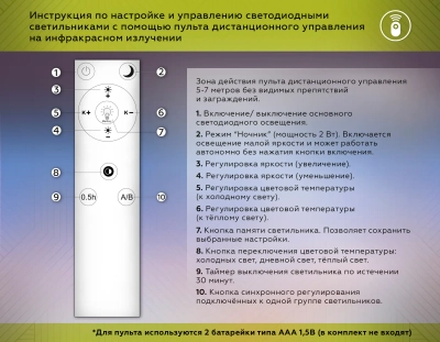 Потолочный светодиодный светильник с пультом управления FL5114/1+2 WH белый 97W 3000K-6400K 480*480*130 (ПДУ ИК)