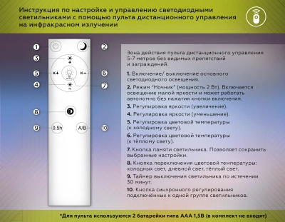 Подвесной светодиодный светильник с пультом управления FL5367/2+1 WH белый 47W 3000K-6400K D480*1200 (ПДУ ИК)