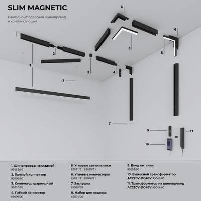 Slim Magnetic Full light N05 Трековый светильник 100W 4200K 85028/01