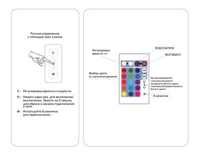 Контроллер WIFI Tuya для светодиодных лент RGB+CCT с управлением белого света c инфракрасным пультом 10A 12V 120W/ 24V 240W GS11601 (CR2025)