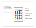Контроллер для светодиодных лент RGB с радио пультом 2.4G 18A 12V 216W/ 24V 432W GS11301 (CR2025)