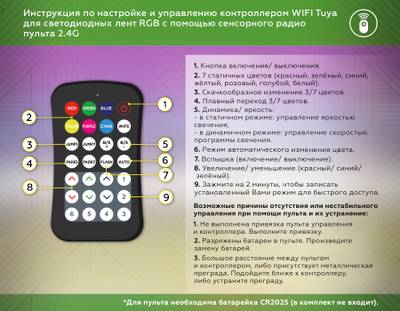 Контроллер WIFI Tuya для светодиодных лент RGB c радио пультом 2.4G 24A 12V 288W/ 24V 576W GS11551 (CR2025)
