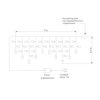 Гирлянда бахрома с мерцанием 3*0,6м IP65 100-101, LED