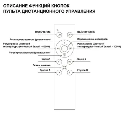 359640 PULT NT25 145 черный Беспроводной пульт ДУ (2.4G) для арт. 359628-359639; 359647-359648; 359651-359652; 359664-359665; 359669-359670; 359830-35