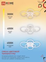 Светильник светодиодный ELEGANT BLISS-W-BG 120Вт 3000-6500К 8400лм 230В 780х550х130мм с пультом ДУ бел. IN HOME 4690612051840