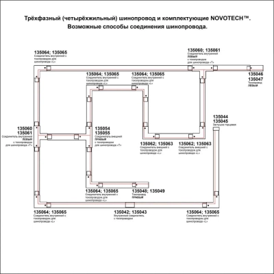 135239 PORT NT24 298 белый Трехфазный (четырехжильный) шинопровод 3м, в комплекте заглушки 2шт IP20 220V