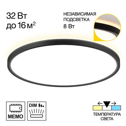 Citilux NORMA CL748401 LED Светильник с подсветкой Чёрный