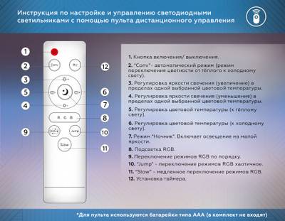 Потолочный светодиодный светильник с пультом FZ604 BK/GD черный/золото IP20 46W 3000K-6500K+RGB D390*80 (ПДУ ИК)