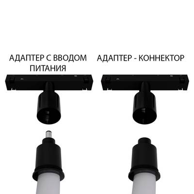 Подвес-держатель в шинопровод (трек) Linea Optima Для гибкого неона Loop A492206