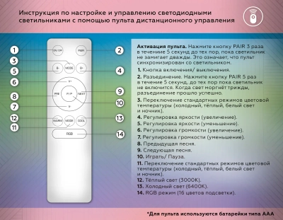 Музыкальный светодиодный светильник FF201 WH/CH белый 72W D495*85 (ПДУ ИК)