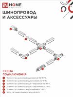 Светильник трековый TR-GU10 SP-WH бел. IN HOME 4690612056685