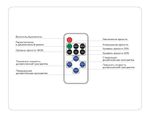 Контроллер диммер для одноцветных светодиодных лент с радио пультом 2.4G 30A 12V 360W/ 24V 720W GS11051 (CR2025)