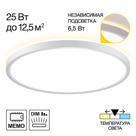 Citilux NORMA CL748320 LED Светильник с подсветкой Белый