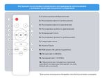Светильник светодиодный RGB с пультом  FZ1615 FR матовый IP20 60W 3000-6500K+RGB 510*100 (ПДУ ИК)