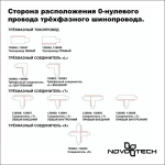 135237 PORT NT24 298 белый Трехфазный (четырехжильный) шинопровод 2м, в комплекте заглушки 2шт IP20 220V