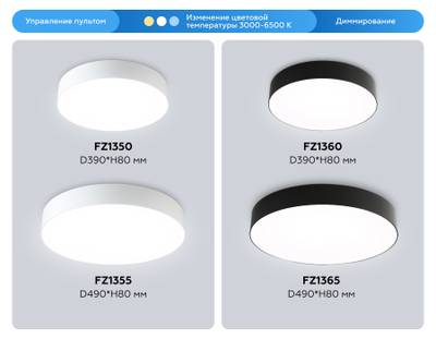 Светильник светодиодный потолочный с пультом FZ1365 BK черный IP20 60W 3000-6500K 490*80 (ПДУ ИК)