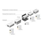 Профиль LINE-2308-F-2000 ANOD OLIVE GREY (Arlight, Алюминий)