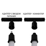 Адаптер-коннектор Linea Optima Для гибкого неона Loop A492006-2