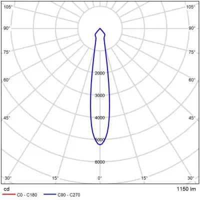 Фасадный светильник Arte Lamp TORCULAR A1813AL-1BK, 1хLED