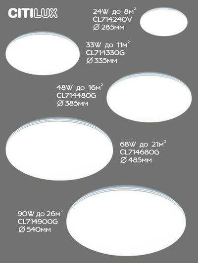 Citilux Симпла CL714680G RGB Люстра светодиодная с пультом