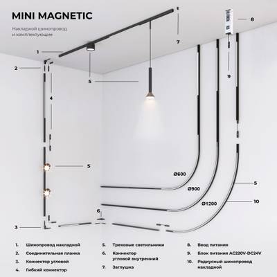 Mini Magnetic Коннектор угловой внутренний для накладного шинопровода черный 85180/00