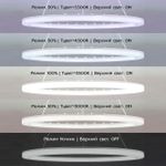 Citilux Электрон CL710B64S LED Люстра подвесная с пультом Белая