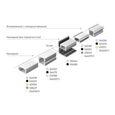 Профиль LINE-2308-F-2000 ANOD OLIVE GREY (Arlight, Алюминий)