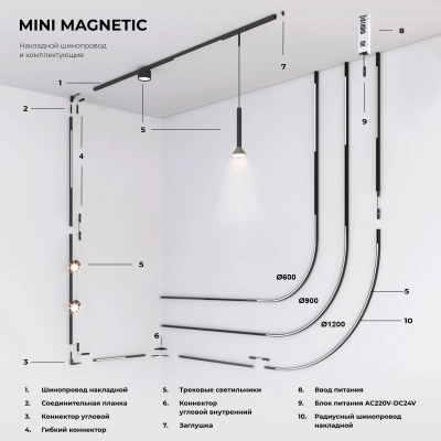 Mini Magnetic Коннектор угловой внутренний для накладного шинопровода черный 85180/00