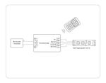 Контроллер для светодиодных лент RGB с радио пультом 2.4G 24A 12V 288W/ 24V 576W GS11351 (CR2025)