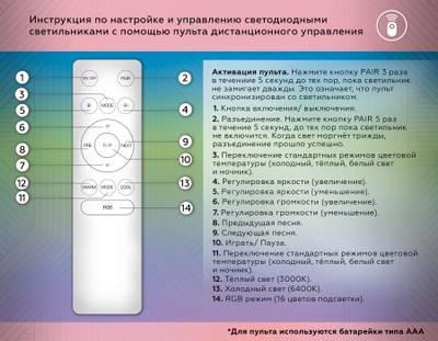 Музыкальный светодиодный светильник FF201 WH/CH белый 72W D495*85 (ПДУ ИК)