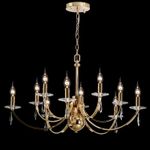 IL5253-10PLS-25 ELITE светильник потолочный