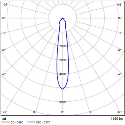 Уличный потолочный светильник Arte Lamp TORCULAR A1813PF-1BK, 1хLED