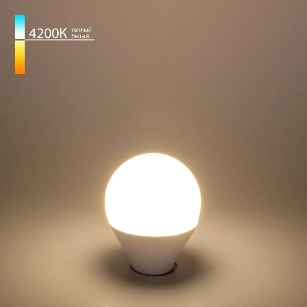 Светодиодная лампа Mini Classic LED 9W 4200K E14 BLE1443 Светодиодная лампа Mini Classic LED 9W 4200K E14 BLE1443