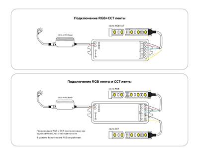 Контроллер для светодиодных лент RGB+CCT с регулировкой температуры света c радио пультом 2.4G 12A 12V 144W/ 24V 288W GS11501 (CR2025)
