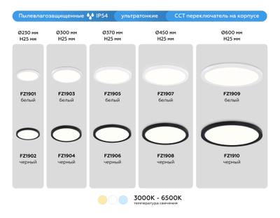 Светильник светодиодный ультратонкий FZ1905 WH белый IP54 26W 3000K-6500K CCT-переключатель D370*25 (Без ПДУ)