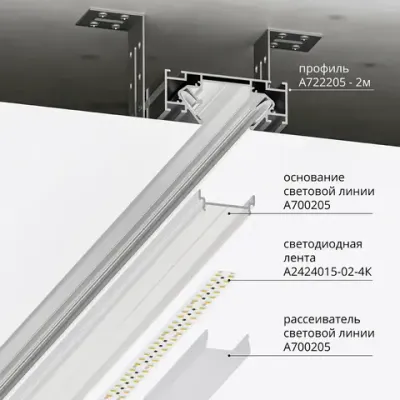 Профиль для монтажа накладного шинопровода Arte Lamp OPTIMA-ACCESSORIES A723305