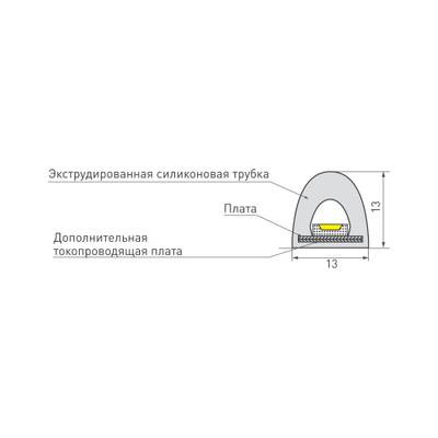 Светодиодная лента герметичная RTW-PWT-A180-13mm 24V Day4000 (14.4 W/m, IP68, 2835, 5m) (Arlight, 14.4 Вт/м, IP68)