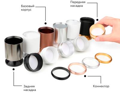 Насадка передняя для корпуса светильника с диаметром отверстия D60mm N6114 PPG золото розовое полированное D60*H30mm Out0mm MR16