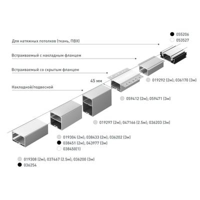 Профиль SL-LINE-4932-3000 BLACK (Arlight, Алюминий)