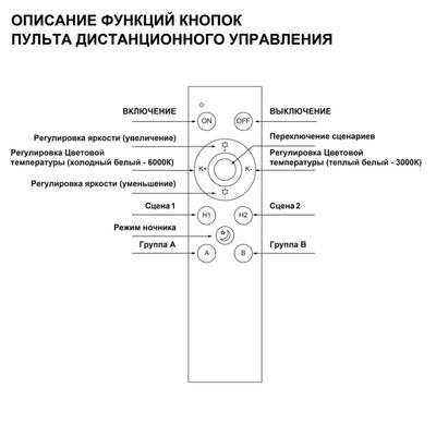 359640 PULT NT25 145 черный Беспроводной пульт ДУ (2.4G) для арт. 359628-359639; 359647-359648; 359651-359652; 359664-359665; 359669-359670; 359830-35