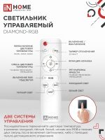 Светильник светодиодный COMFORT MYSTERY-RGB 75Вт 3000-6500К 6000лм 230В 495х85мм с пультом ДУ IN HOME 4690612044637