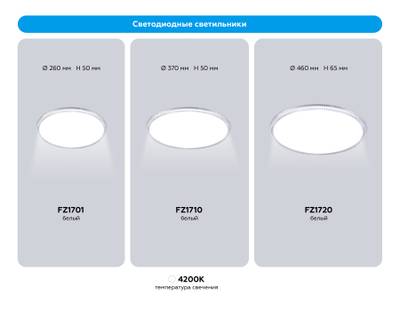 Потолочный светодиодный светильник FZ1710 WH белый IP20 40W 4200K 370*50 (Без ПДУ)