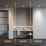 Встраиваемый светильник Okno 3000-4000-6000K 18W 100° IP 44, DL055-18W3-4-6K-W. TM Maytoni