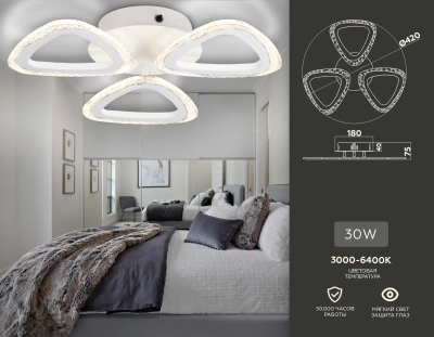 Светильник потолочный светодиодный с пультом FA4508/3 WH белый 30W 4200K/3000K/6400K D420*75 (ПДУ ИК)