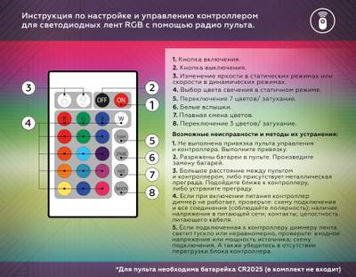 Контроллер для светодиодных лент RGB с радио пультом 2.4G 18A 12V 216W/ 24V 432W GS11301 (CR2025)