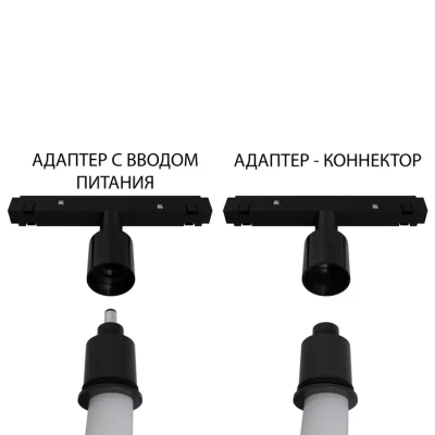 Адаптер с вводом питания Expert Для гибкого неона Loop A492106-1